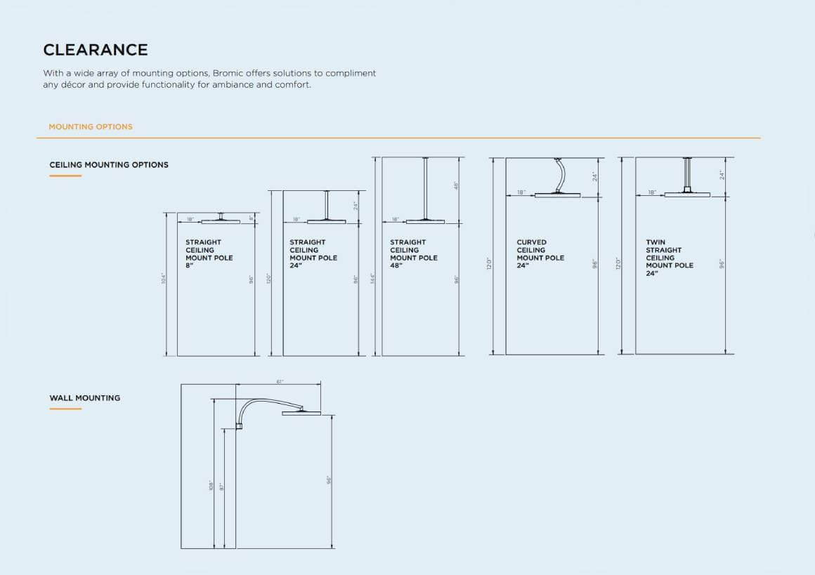 eclipse-smart-clearance-4