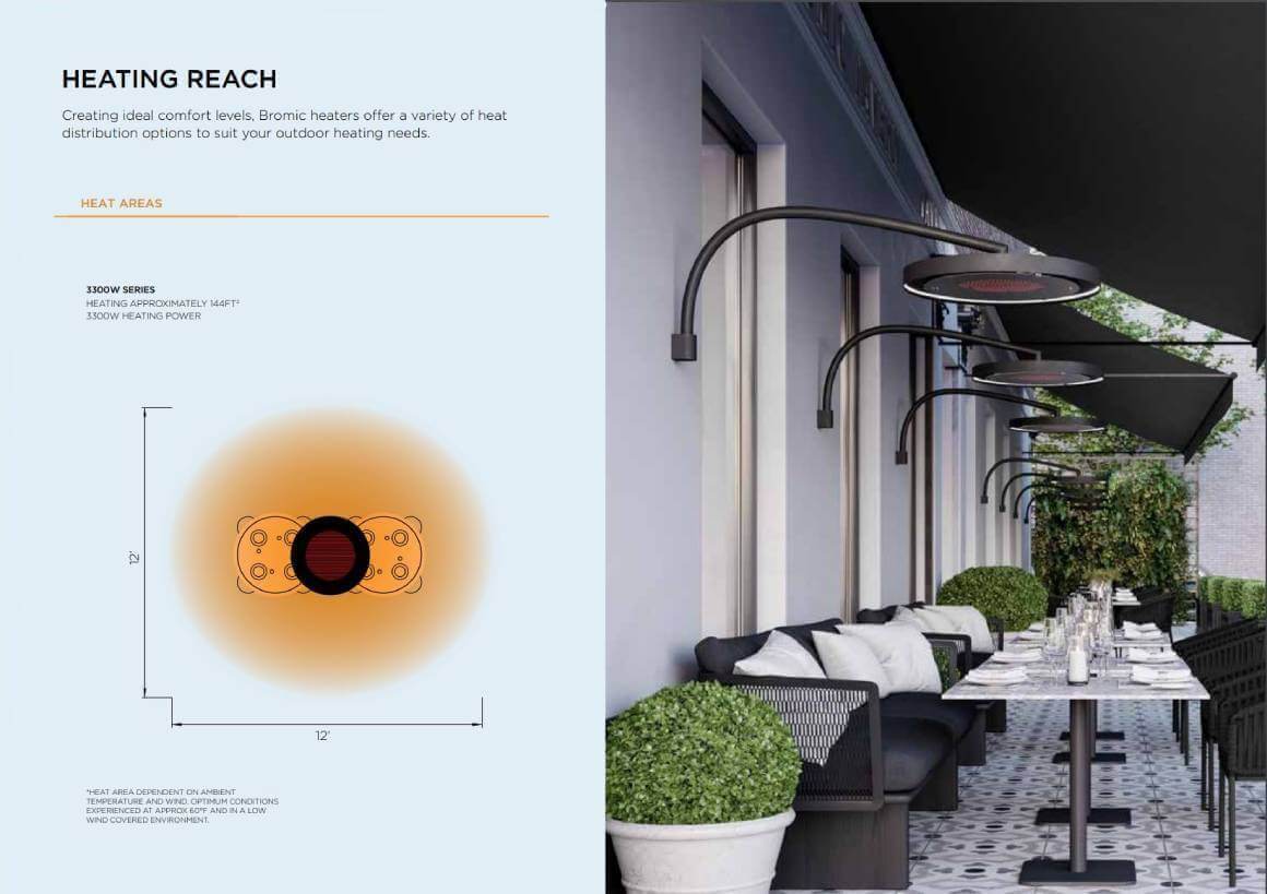 eclipse-smart-heating-reach-4