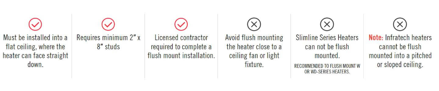 installation-requirements