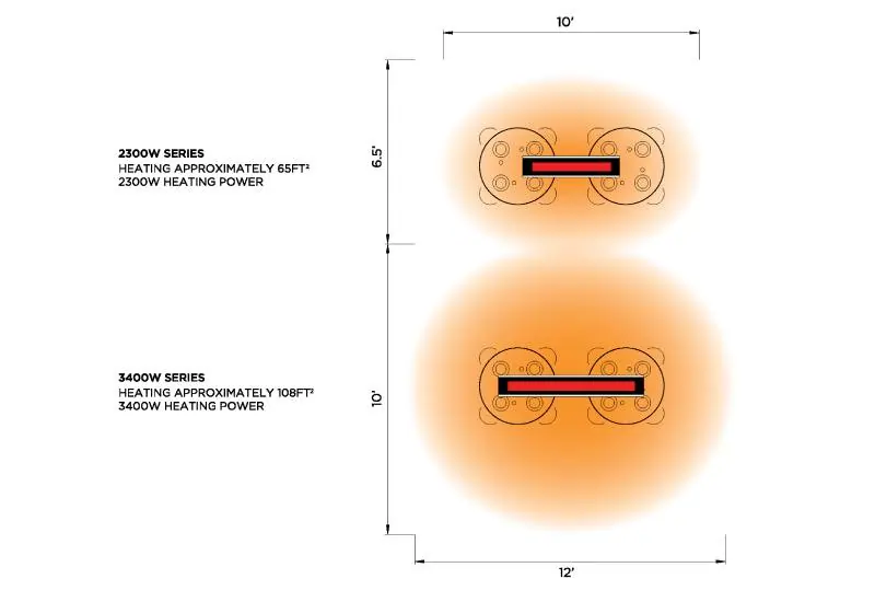 plat-electric-heat-graphics-2