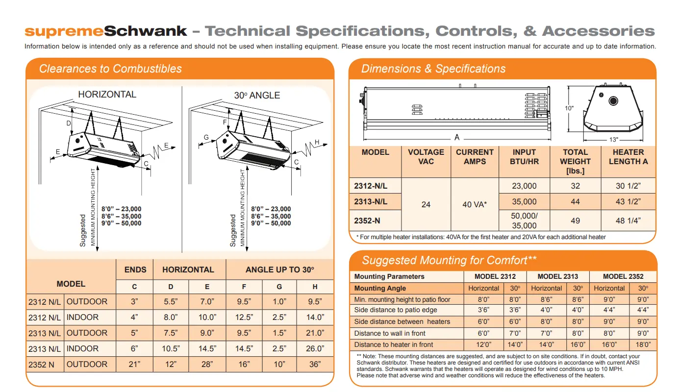supreme-schwank-specifications