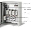 Infratech Home Management System Panel - Image 6