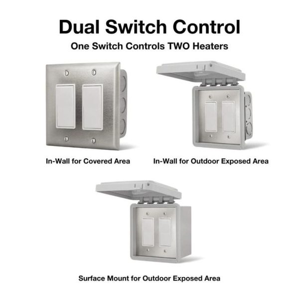 Infratech WD-Series Dual Element Heaters - Image 21