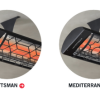 Infratech CD-Series Dual Element Heaters Motif Collection - Image 13